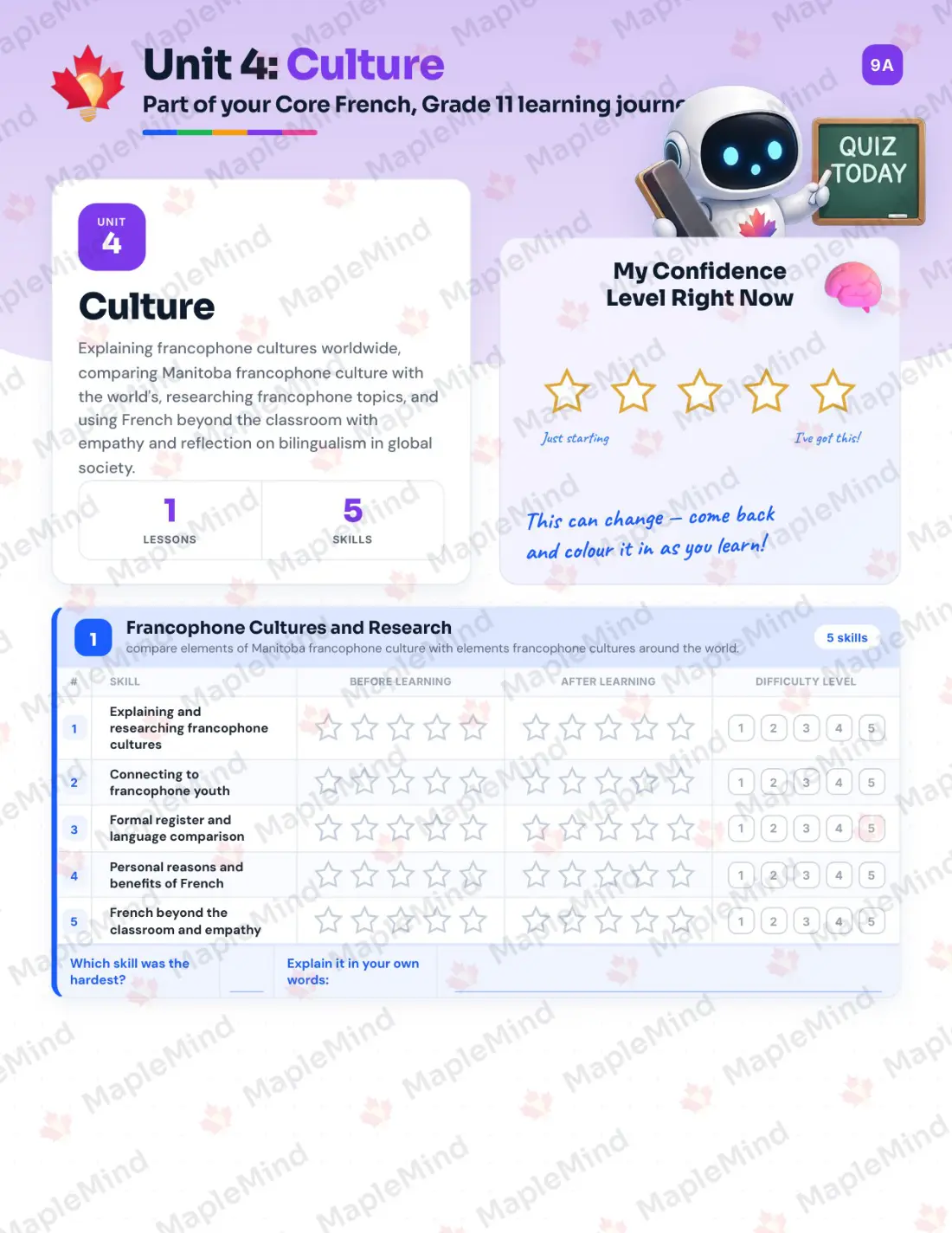 Page 17 of 29 from the Core French, Grade 11 Manitoba Course Companion — skills tracker with before and after self-assessment