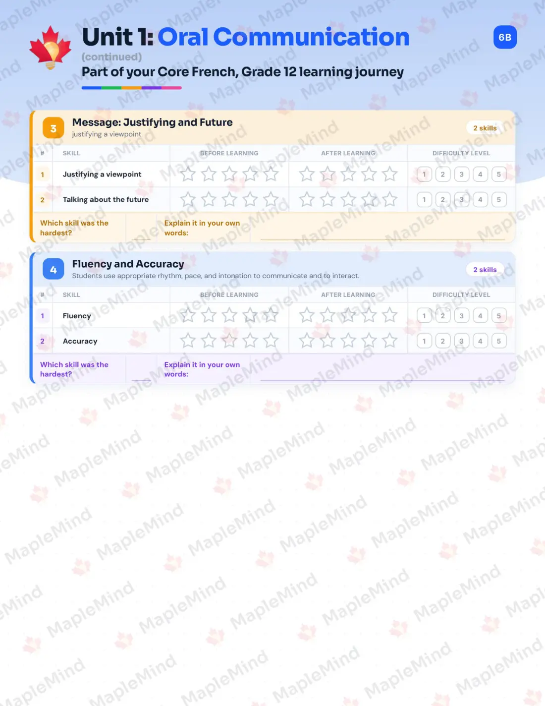 Page 7 of 29 from the Core French, Grade 12 Manitoba Course Companion — skills tracker with before and after self-assessment