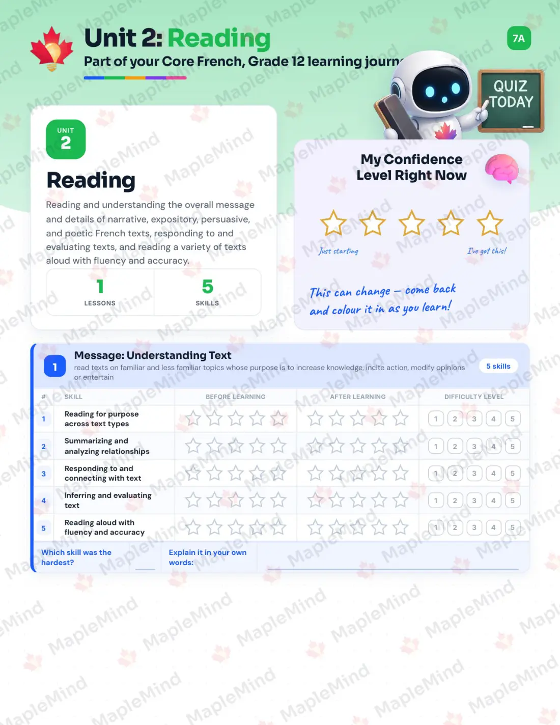 Page 10 of 29 from the Core French, Grade 12 Manitoba Course Companion — skills tracker with before and after self-assessment