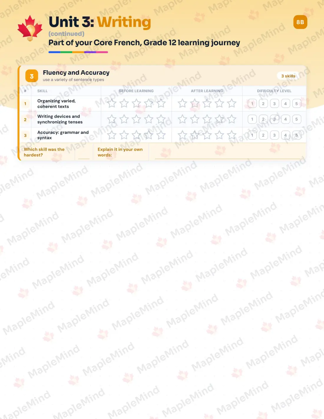 Page 14 of 29 from the Core French, Grade 12 Manitoba Course Companion — skills tracker with before and after self-assessment