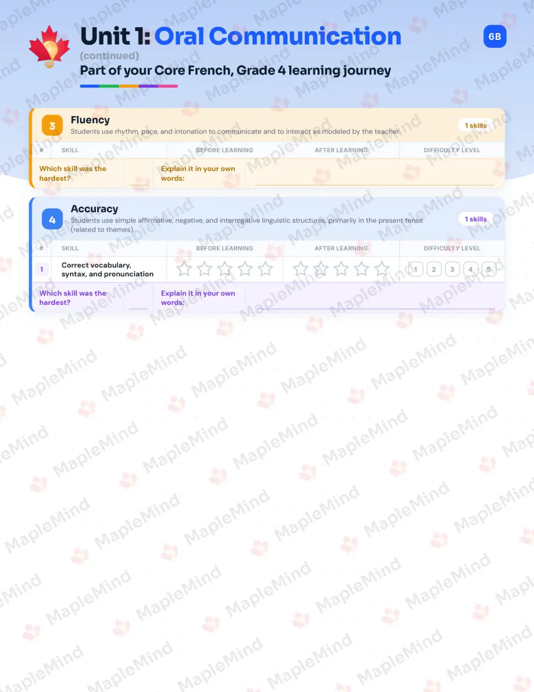 Page 7 of 28 from the Core French, Grade 4 Manitoba Course Companion — skills tracker with before and after self-assessment