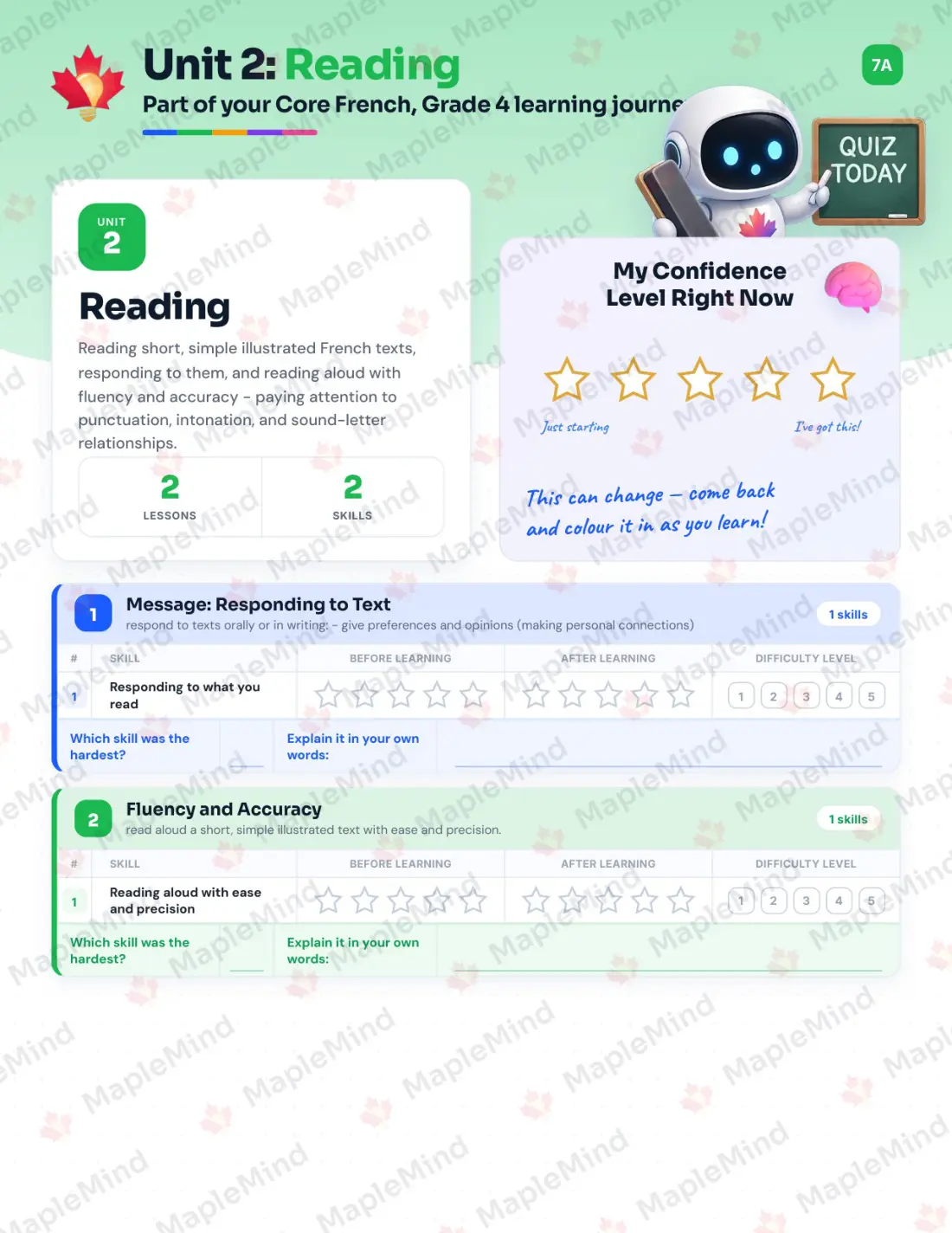 Page 10 of 28 from the Core French, Grade 4 Manitoba Course Companion — skills tracker with before and after self-assessment