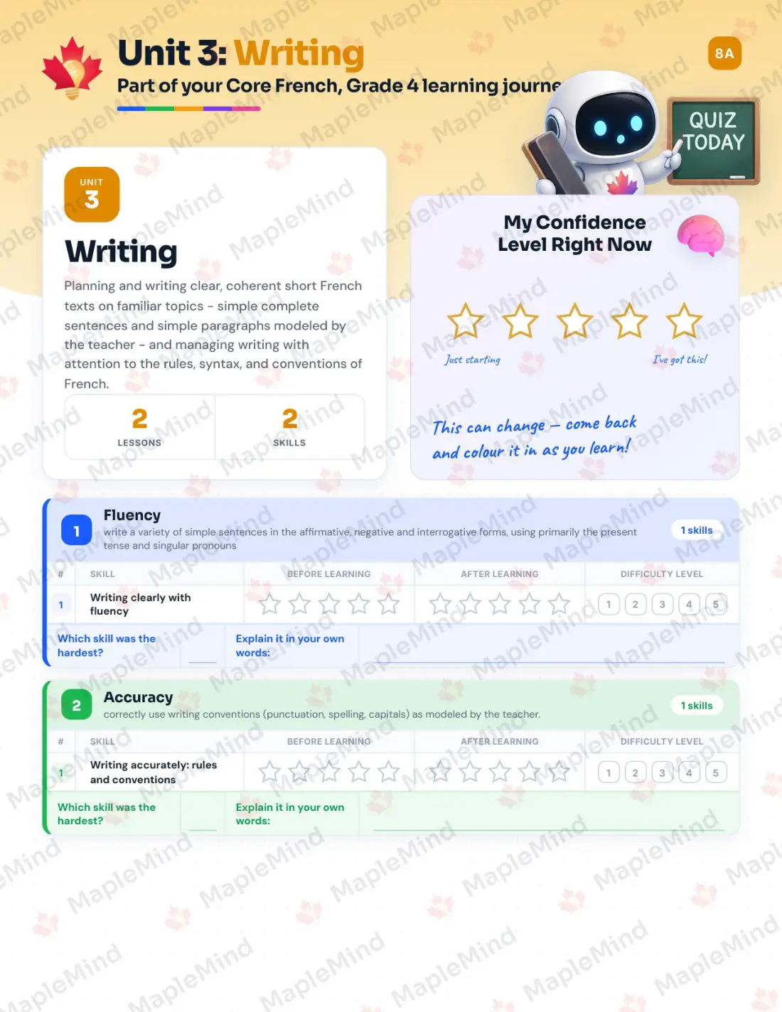 Page 13 of 28 from the Core French, Grade 4 Manitoba Course Companion — skills tracker with before and after self-assessment
