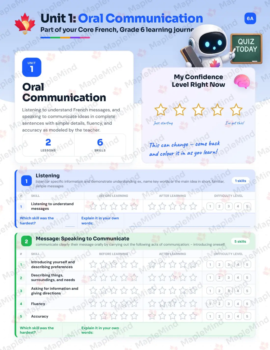 Page 6 of 27 from the Core French, Grade 6 Manitoba Course Companion — skills tracker with before and after self-assessment
