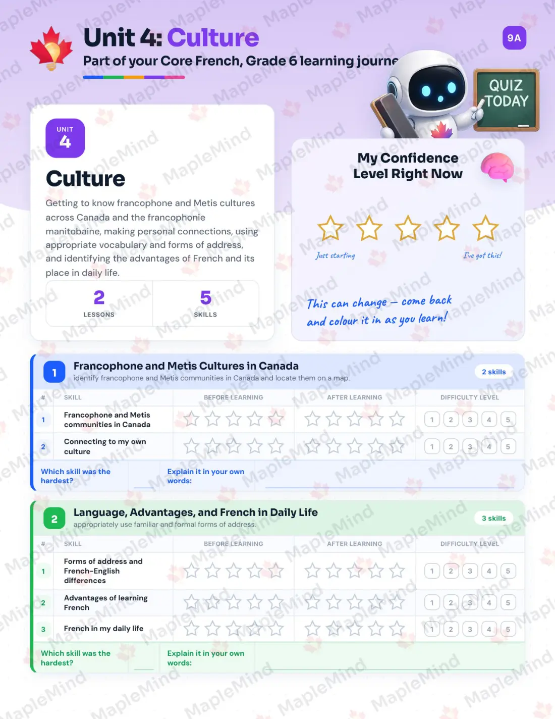 Page 15 of 27 from the Core French, Grade 6 Manitoba Course Companion — skills tracker with before and after self-assessment