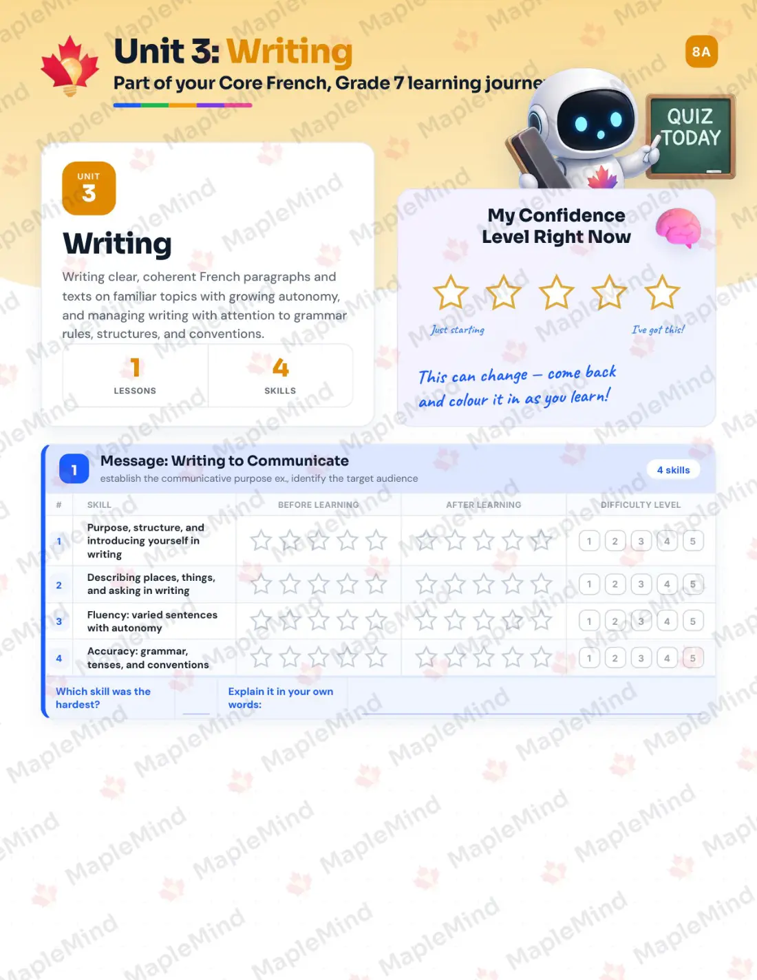 Page 13 of 28 from the Core French, Grade 7 Manitoba Course Companion — skills tracker with before and after self-assessment