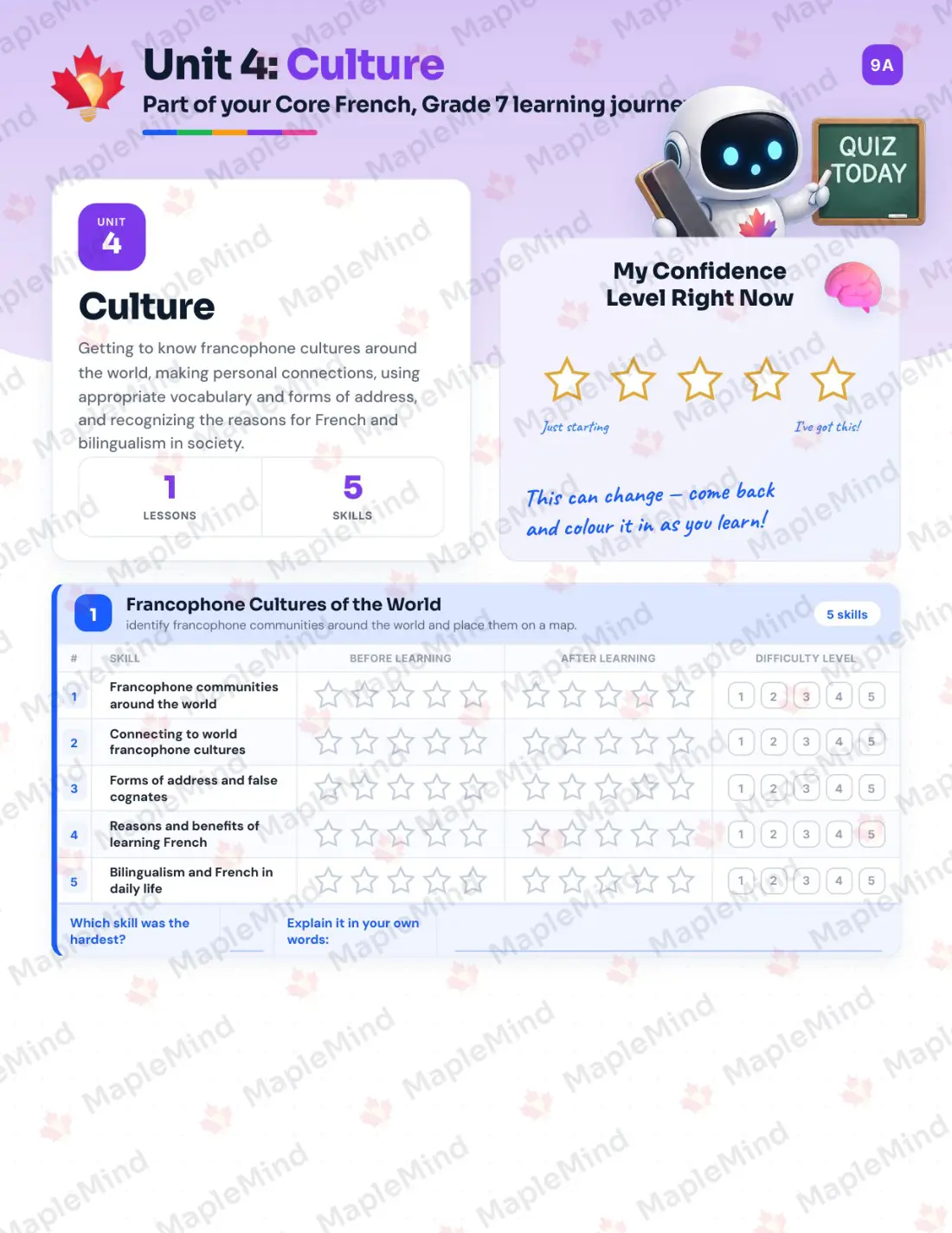 Page 16 of 28 from the Core French, Grade 7 Manitoba Course Companion — skills tracker with before and after self-assessment