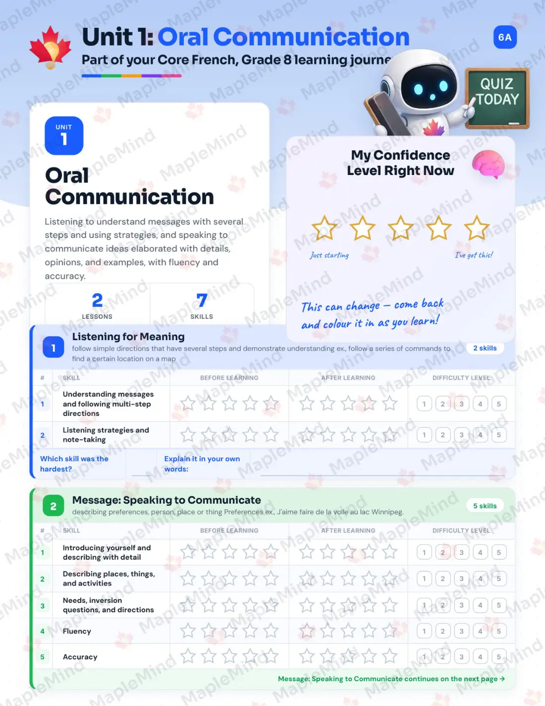 Page 6 of 28 from the Core French, Grade 8 Manitoba Course Companion — skills tracker with before and after self-assessment