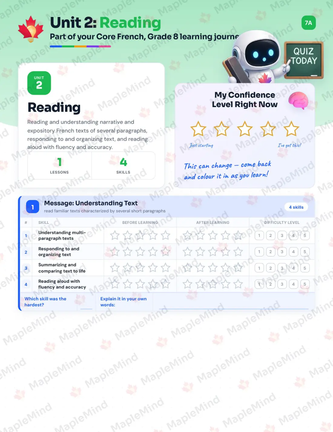 Page 10 of 28 from the Core French, Grade 8 Manitoba Course Companion — skills tracker with before and after self-assessment