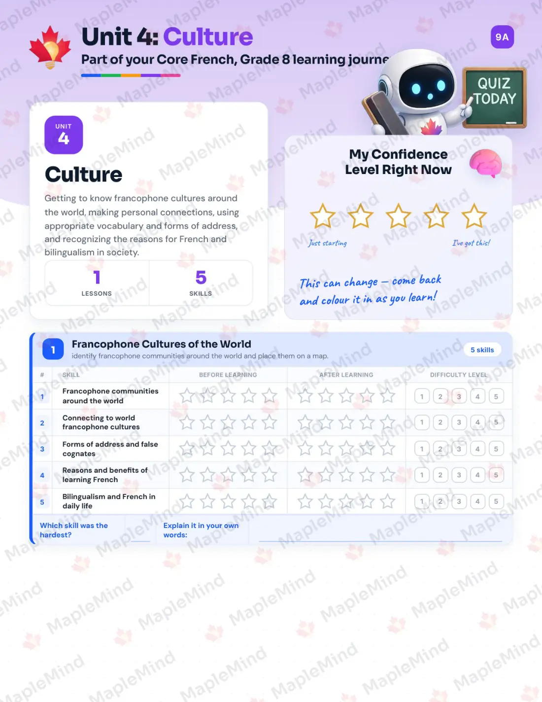 Page 16 of 28 from the Core French, Grade 8 Manitoba Course Companion — skills tracker with before and after self-assessment
