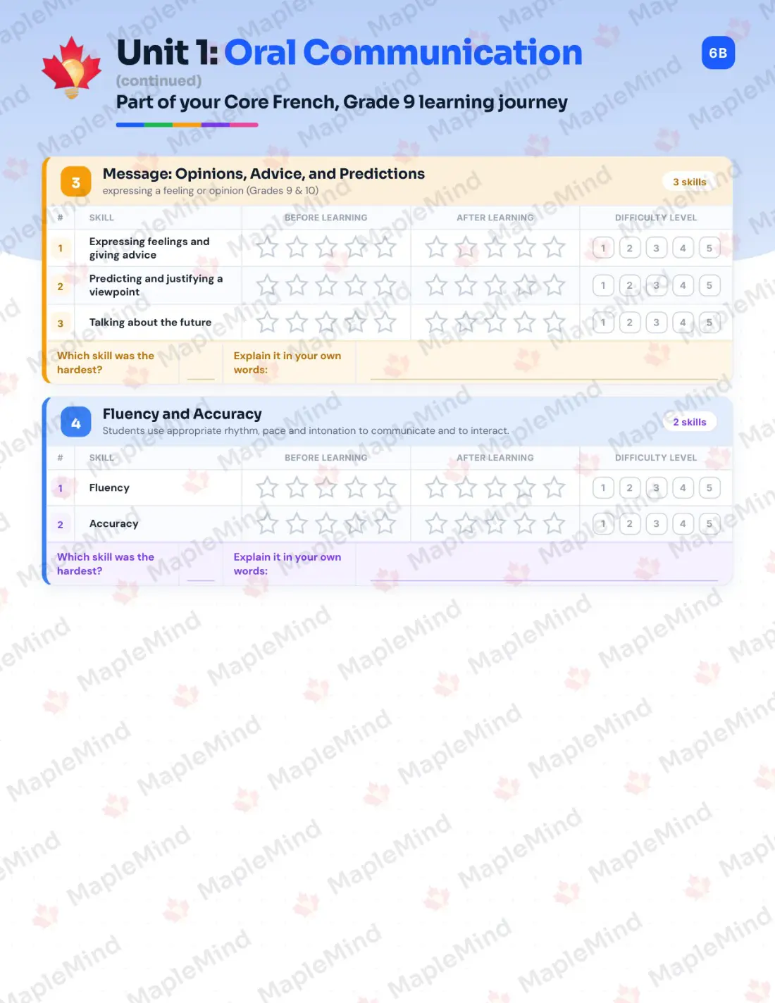 Page 7 of 29 from the Core French, Grade 9 Manitoba Course Companion — skills tracker with before and after self-assessment
