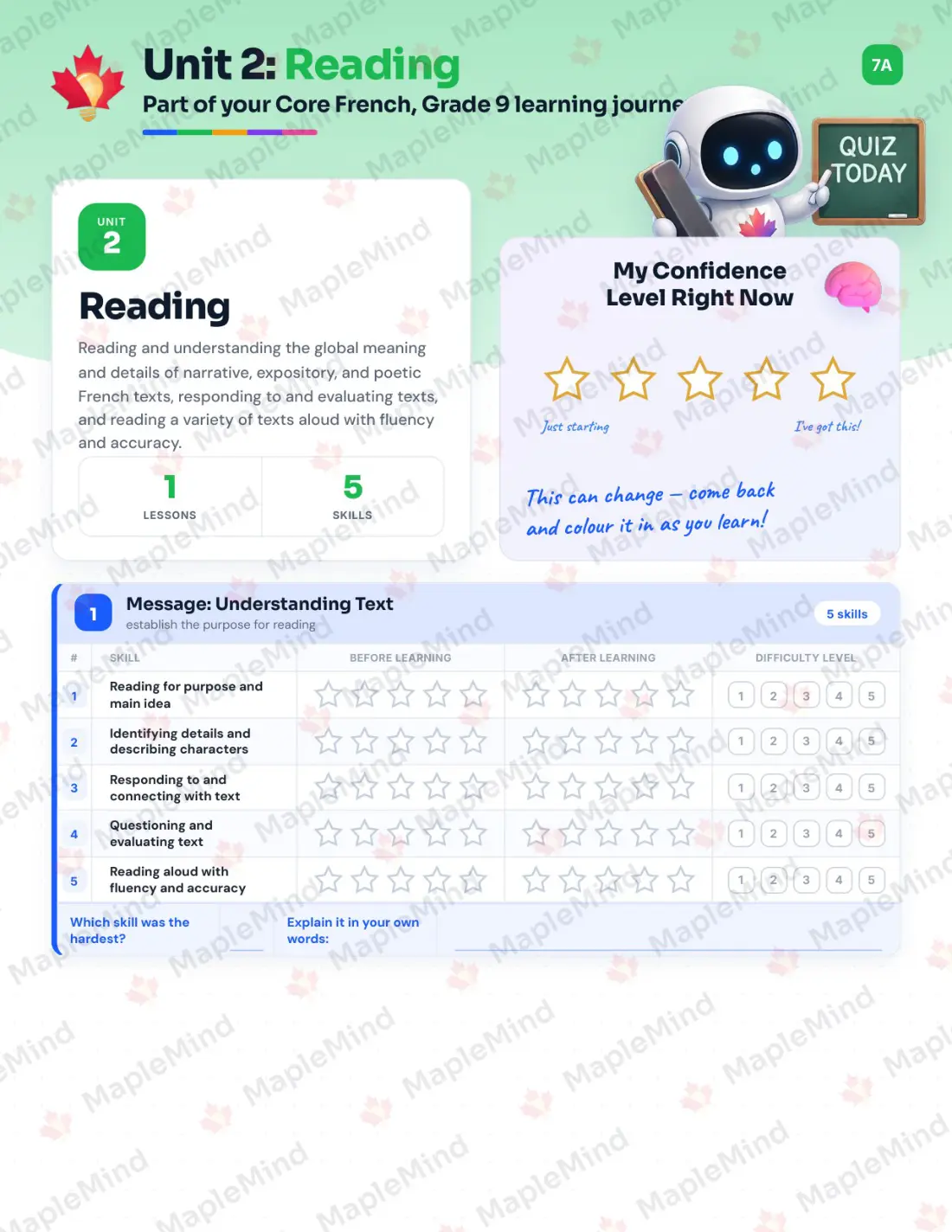 Page 10 of 29 from the Core French, Grade 9 Manitoba Course Companion — skills tracker with before and after self-assessment