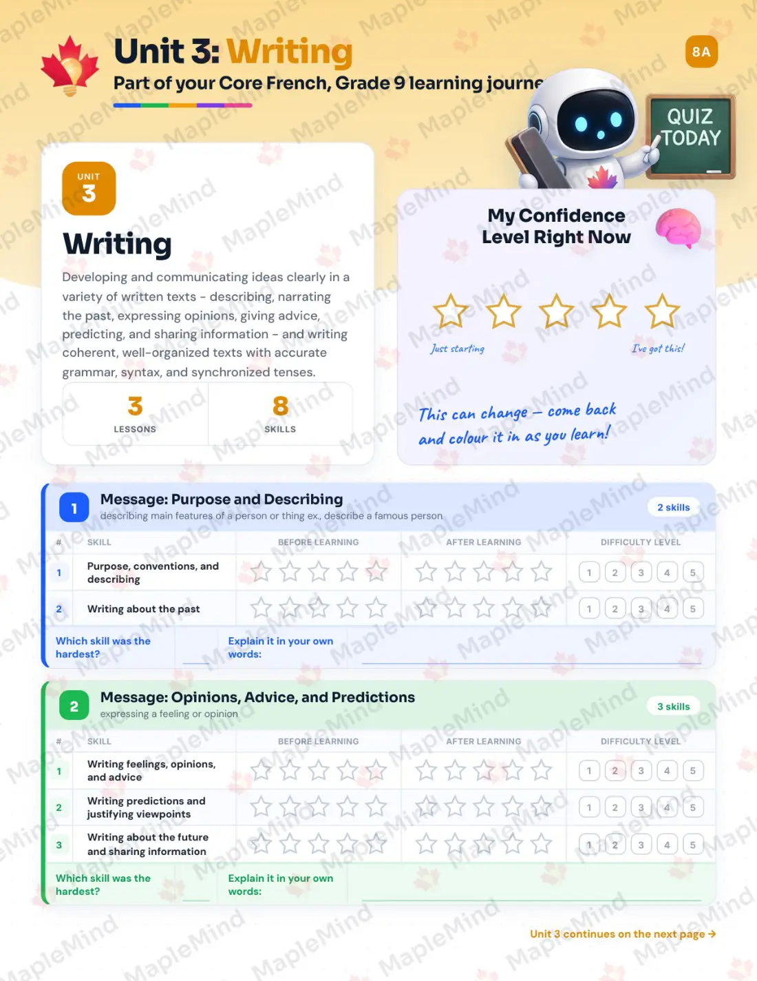 Page 13 of 29 from the Core French, Grade 9 Manitoba Course Companion — skills tracker with before and after self-assessment