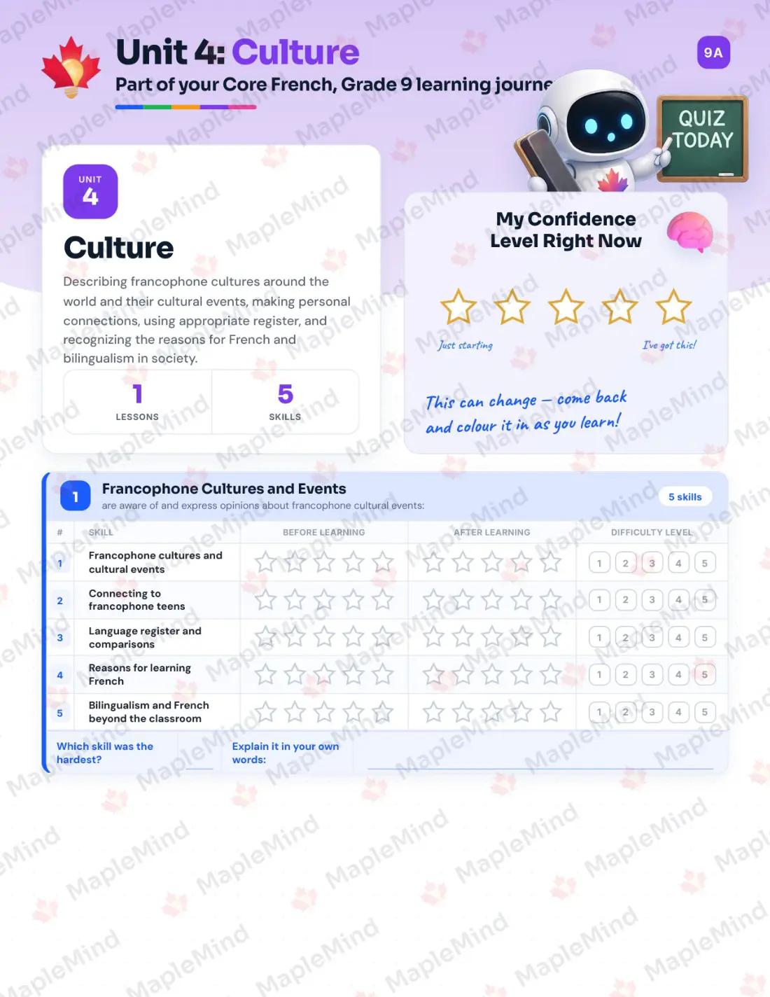 Page 17 of 29 from the Core French, Grade 9 Manitoba Course Companion — skills tracker with before and after self-assessment