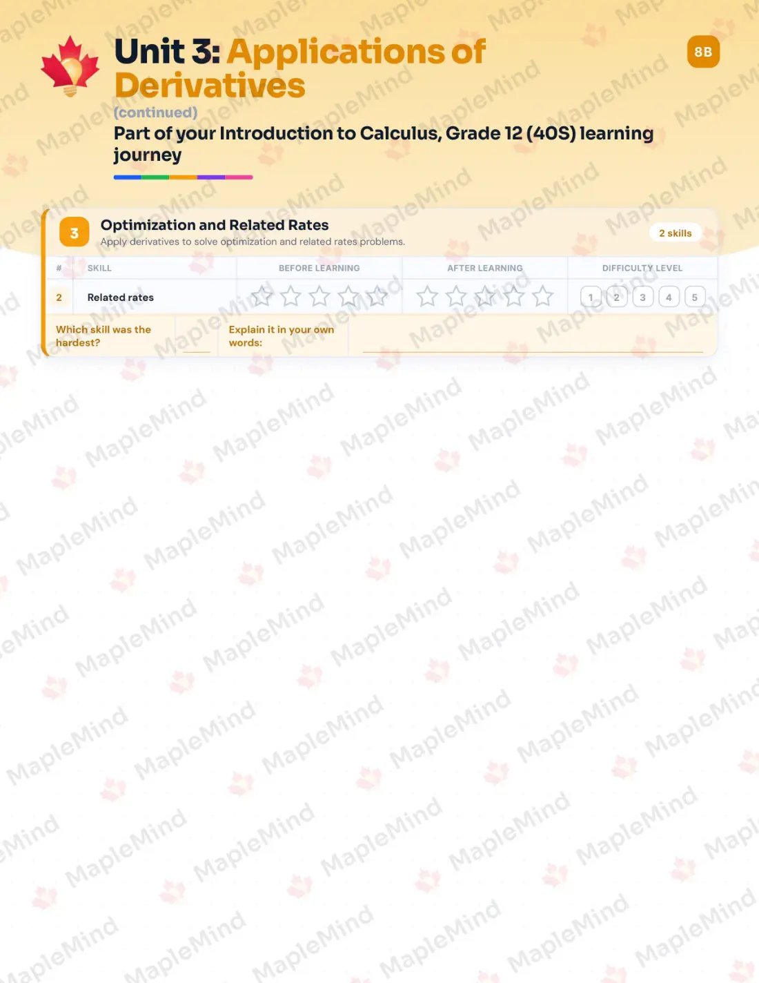 Page 15 of 30 from the Introduction to Calculus, Grade 12 (40S) Manitoba Course Companion — skills tracker with before and after self-assessment