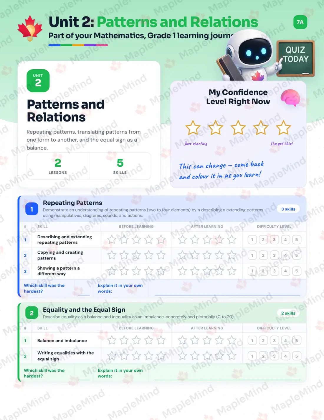 Page 10 of 24 from the Mathematics, Grade 1 Manitoba Course Companion — skills tracker with before and after self-assessment