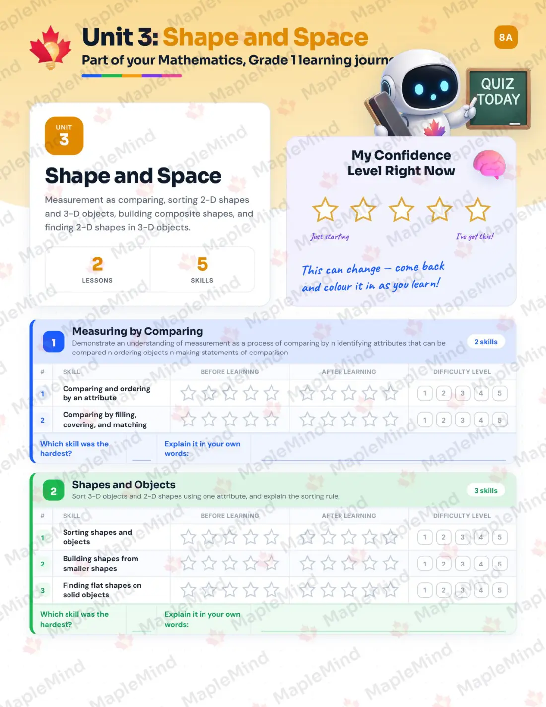 Page 13 of 24 from the Mathematics, Grade 1 Manitoba Course Companion — skills tracker with before and after self-assessment