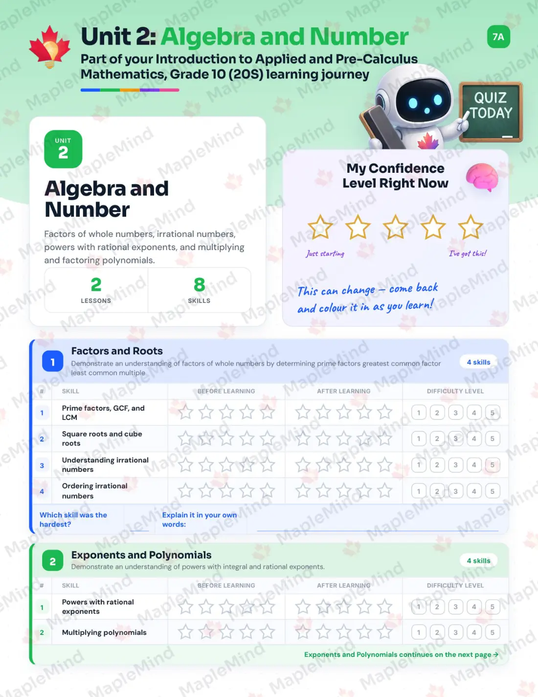 Page 9 of 25 from the Introduction to Applied and Pre-Calculus Mathematics, Grade 10 (20S) Manitoba Course Companion — skills tracker with before and after self-assessment