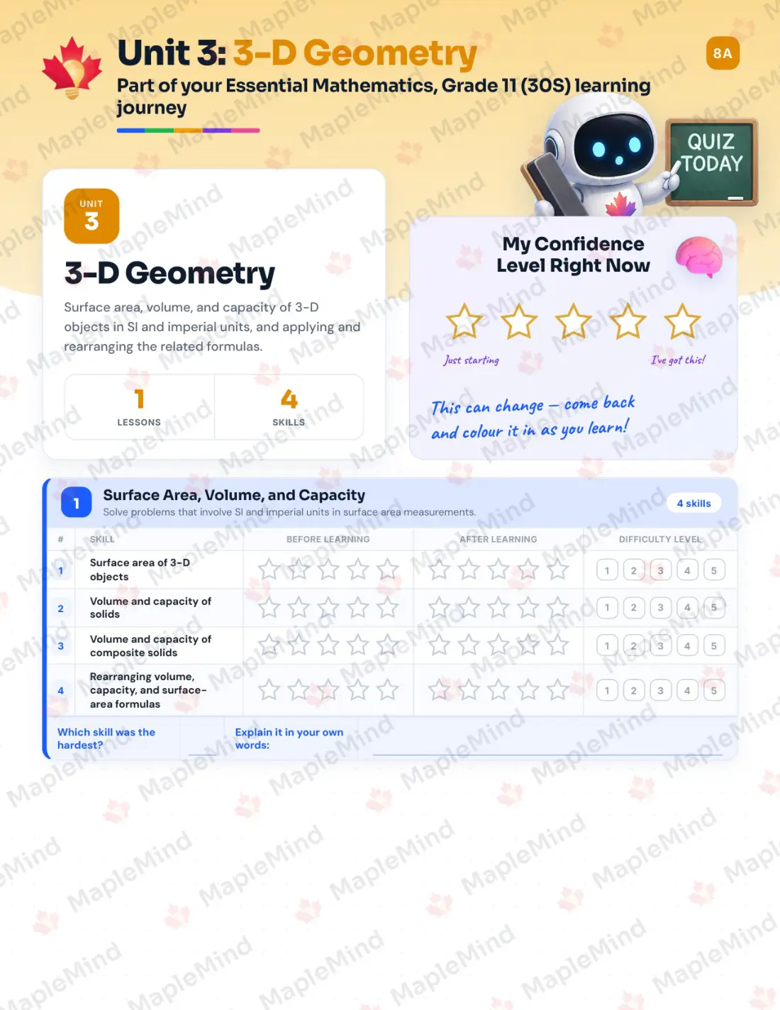 Page 13 of 41 from the Essential Mathematics, Grade 11 (30S) Manitoba Course Companion — skills tracker with before and after self-assessment