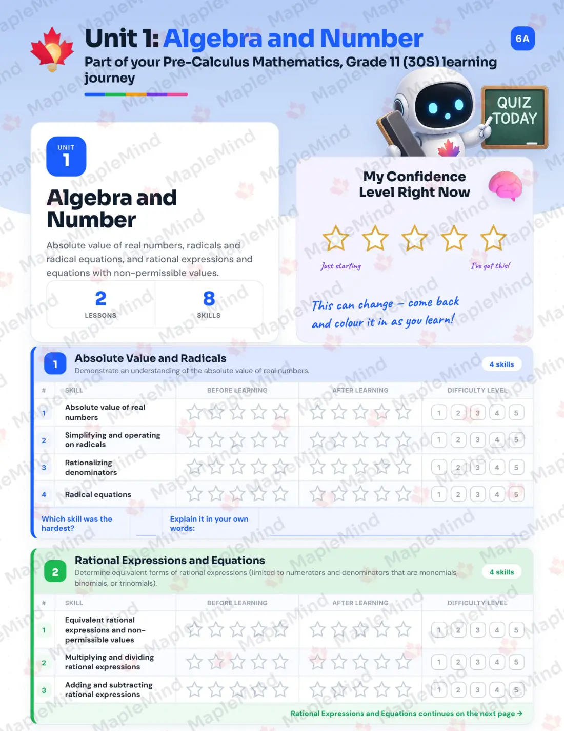 Page 6 of 26 from the Pre-Calculus Mathematics, Grade 11 (30S) Manitoba Course Companion — skills tracker with before and after self-assessment