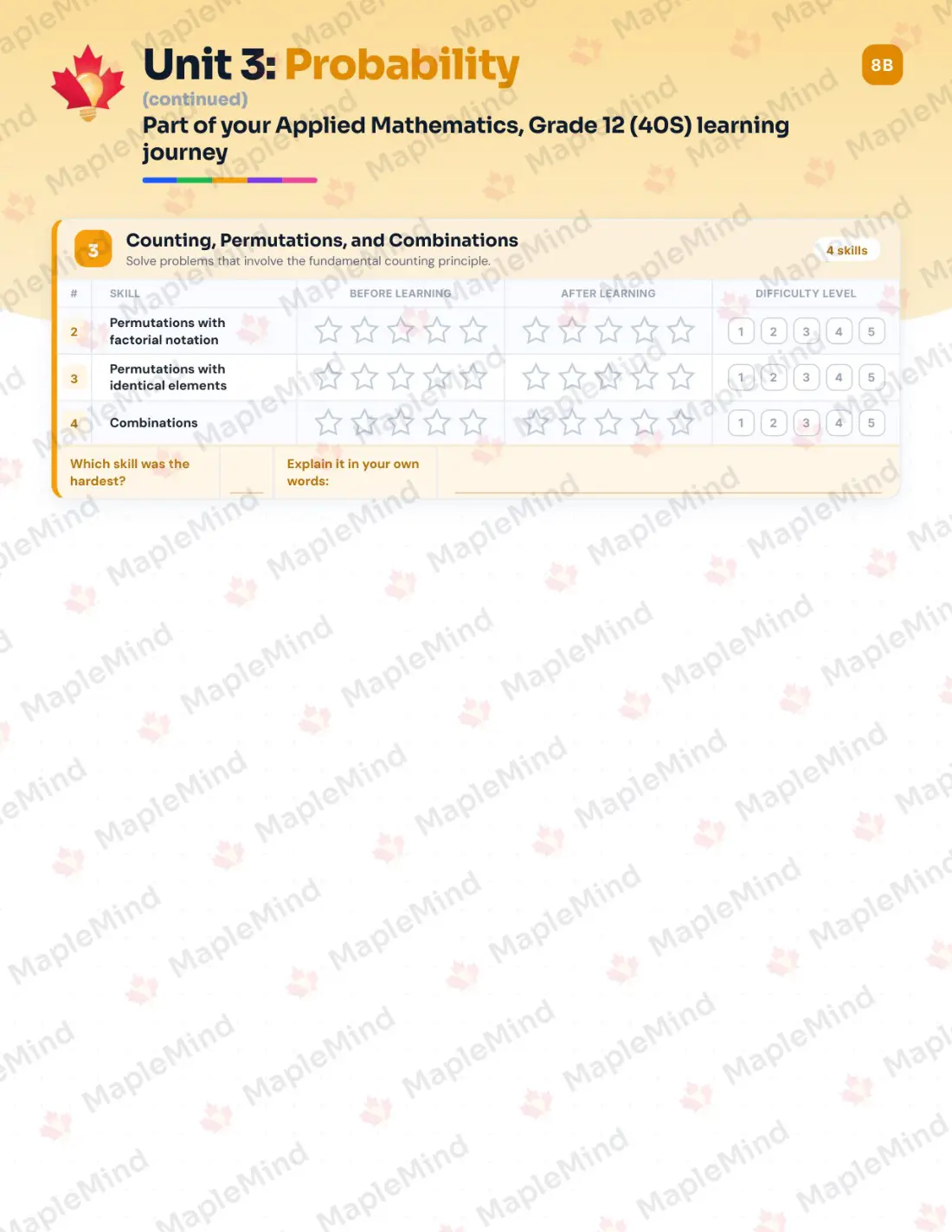 Page 16 of 37 from the Applied Mathematics, Grade 12 (40S) Manitoba Course Companion — skills tracker with before and after self-assessment