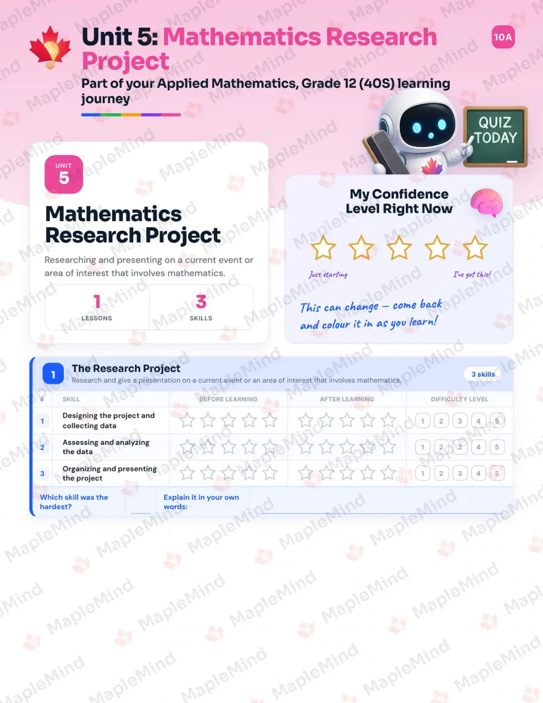 Page 22 of 37 from the Applied Mathematics, Grade 12 (40S) Manitoba Course Companion — skills tracker with before and after self-assessment