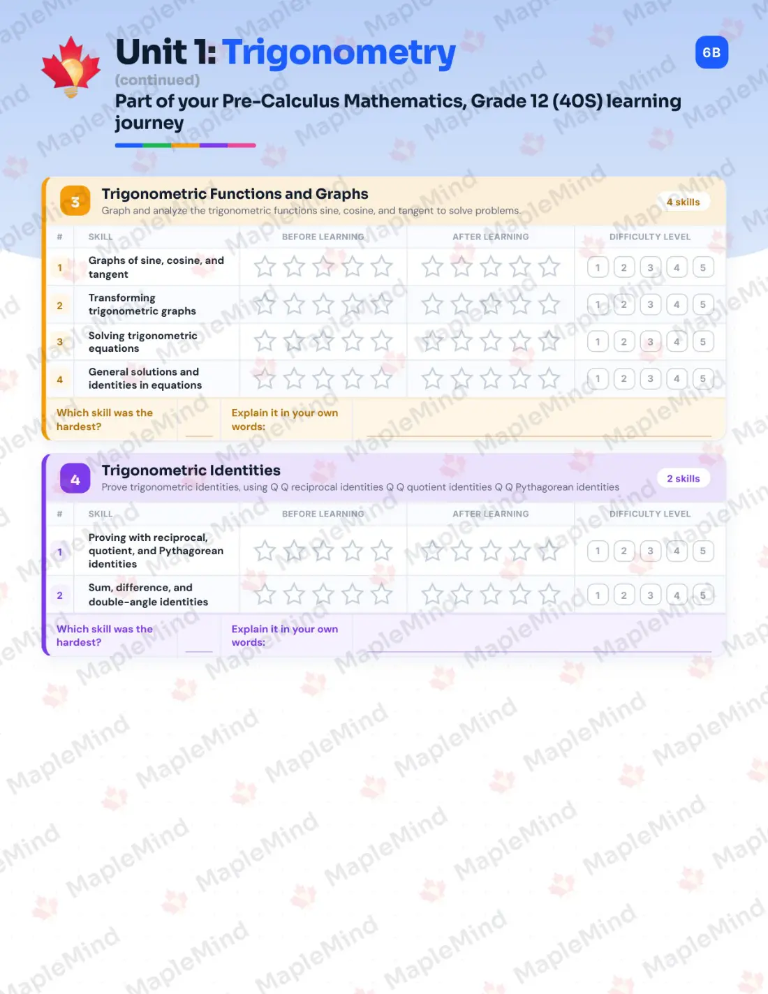 Page 7 of 25 from the Pre-Calculus Mathematics, Grade 12 (40S) Manitoba Course Companion — skills tracker with before and after self-assessment