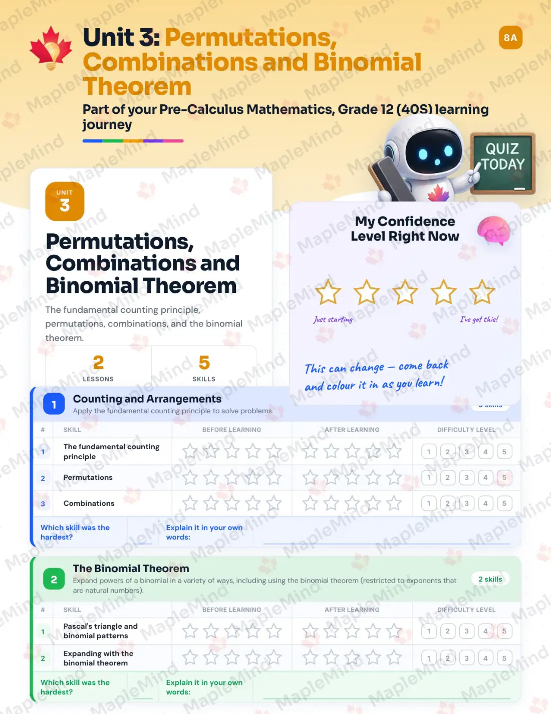 Page 14 of 25 from the Pre-Calculus Mathematics, Grade 12 (40S) Manitoba Course Companion — skills tracker with before and after self-assessment