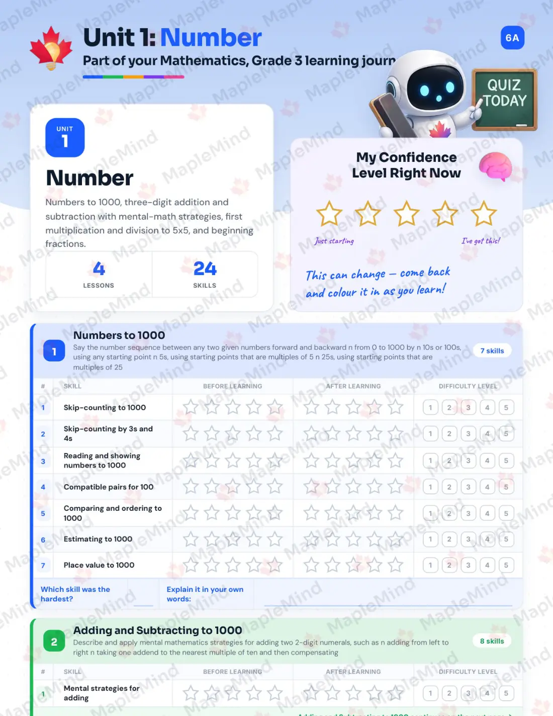 Page 6 of 30 from the Mathematics, Grade 3 Manitoba Course Companion — skills tracker with before and after self-assessment