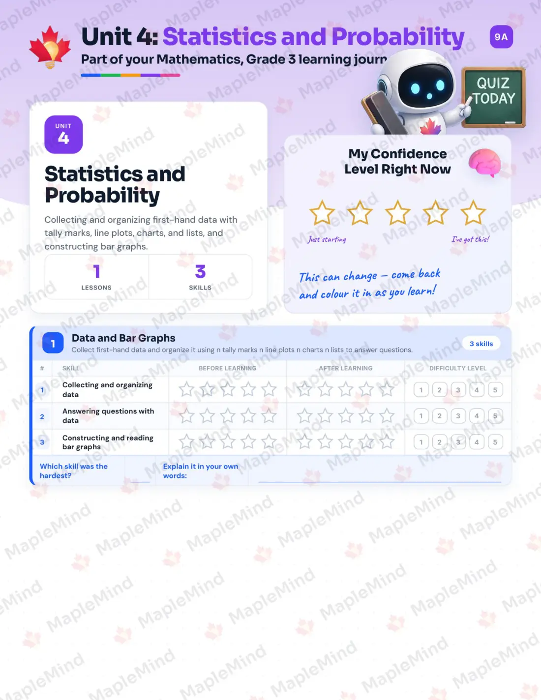 Page 18 of 30 from the Mathematics, Grade 3 Manitoba Course Companion — skills tracker with before and after self-assessment