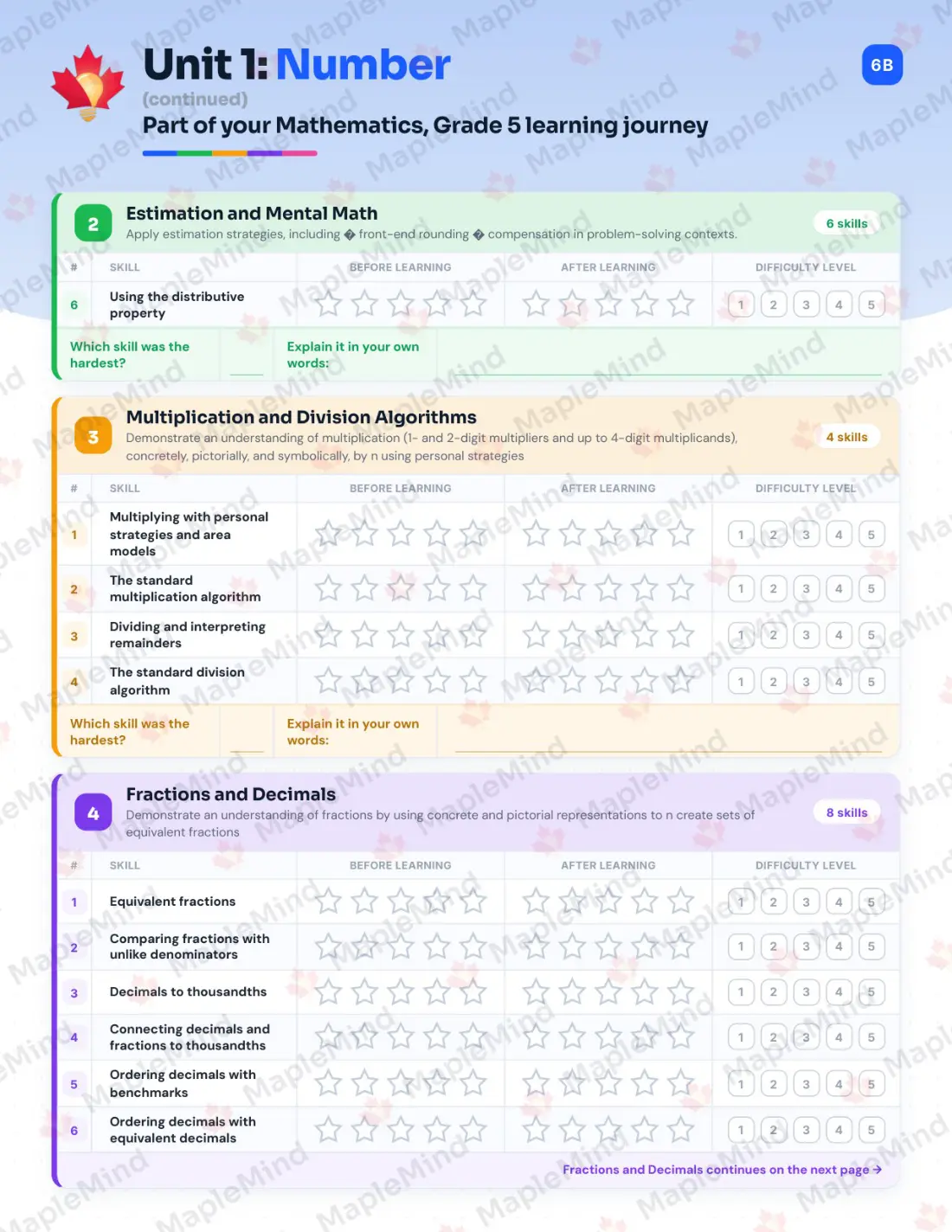 Page 7 of 30 from the Mathematics, Grade 5 Manitoba Course Companion — skills tracker with before and after self-assessment