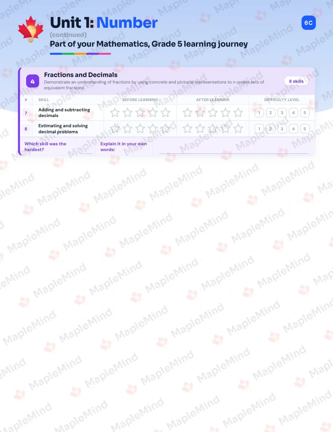 Page 8 of 30 from the Mathematics, Grade 5 Manitoba Course Companion — skills tracker with before and after self-assessment