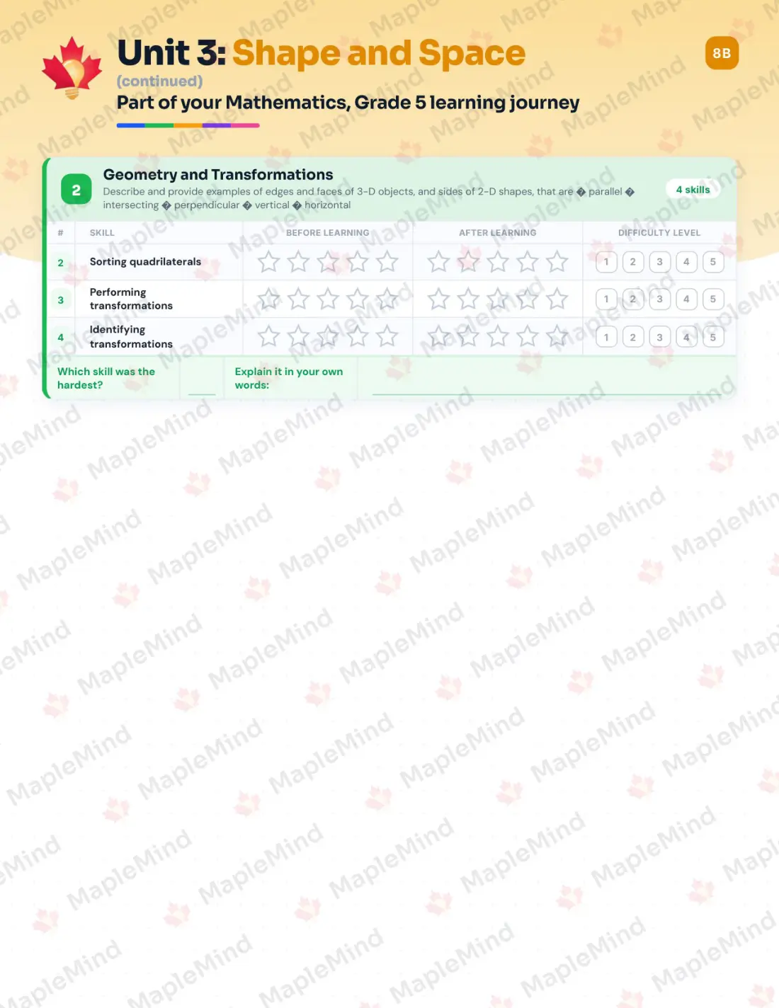 Page 15 of 30 from the Mathematics, Grade 5 Manitoba Course Companion — skills tracker with before and after self-assessment