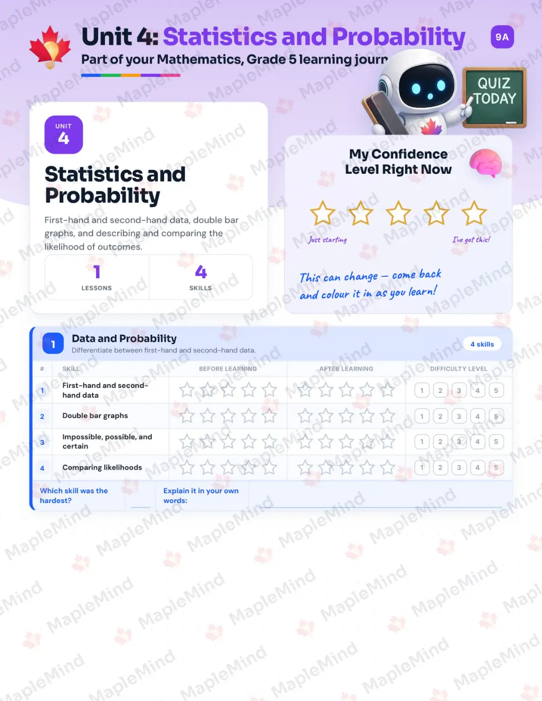 Page 18 of 30 from the Mathematics, Grade 5 Manitoba Course Companion — skills tracker with before and after self-assessment