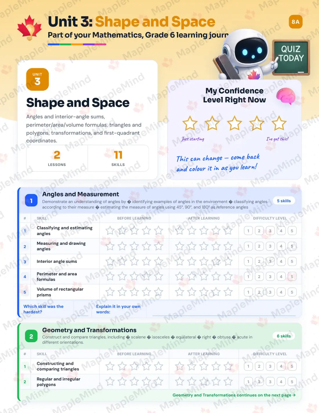 Page 13 of 29 from the Mathematics, Grade 6 Manitoba Course Companion — skills tracker with before and after self-assessment