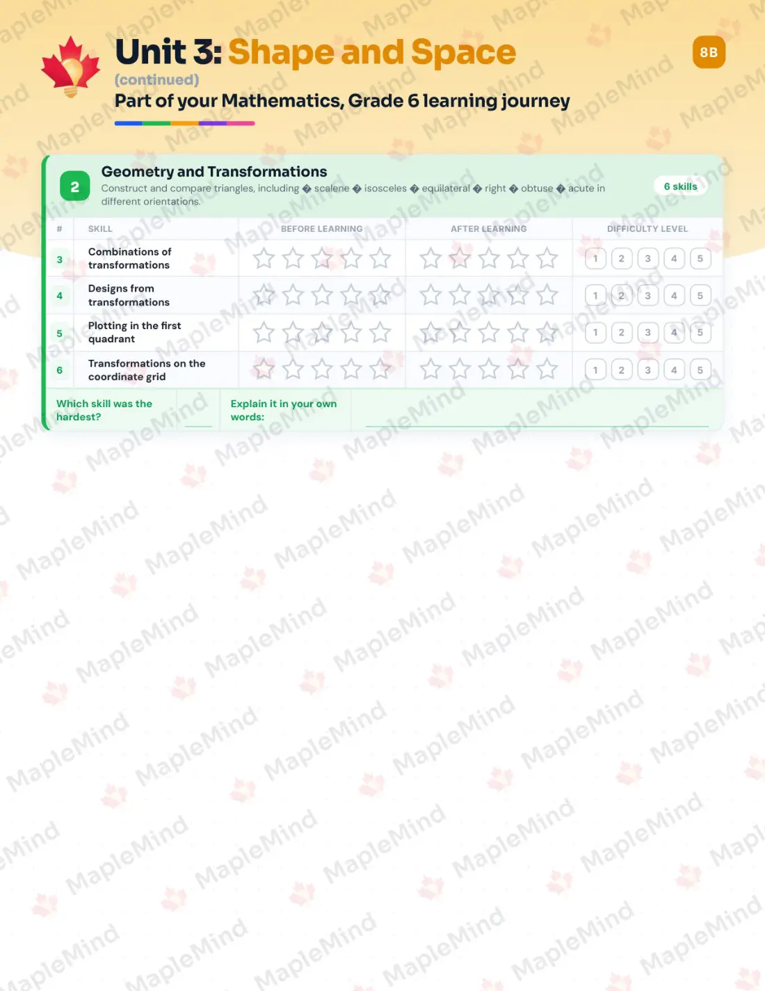 Page 14 of 29 from the Mathematics, Grade 6 Manitoba Course Companion — skills tracker with before and after self-assessment