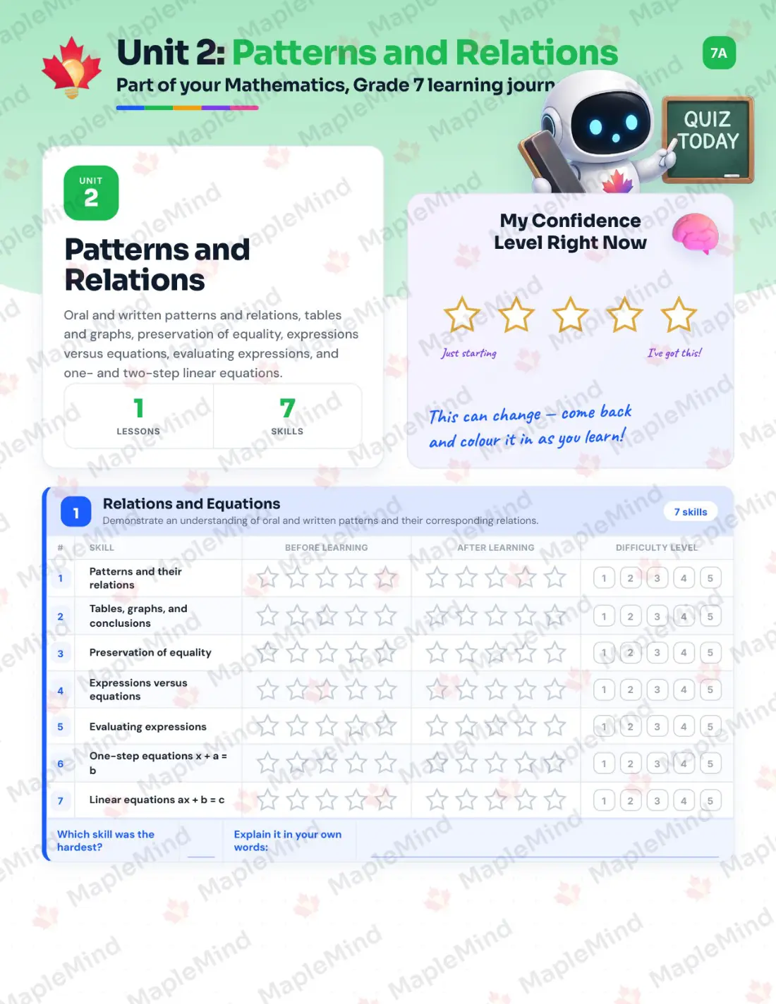 Page 9 of 28 from the Mathematics, Grade 7 Manitoba Course Companion — skills tracker with before and after self-assessment
