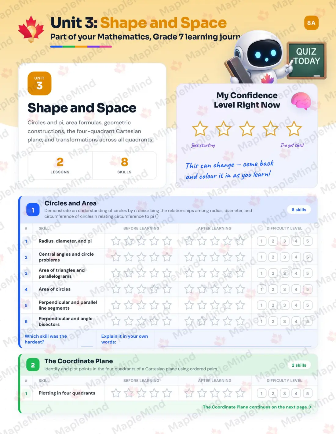Page 12 of 28 from the Mathematics, Grade 7 Manitoba Course Companion — skills tracker with before and after self-assessment