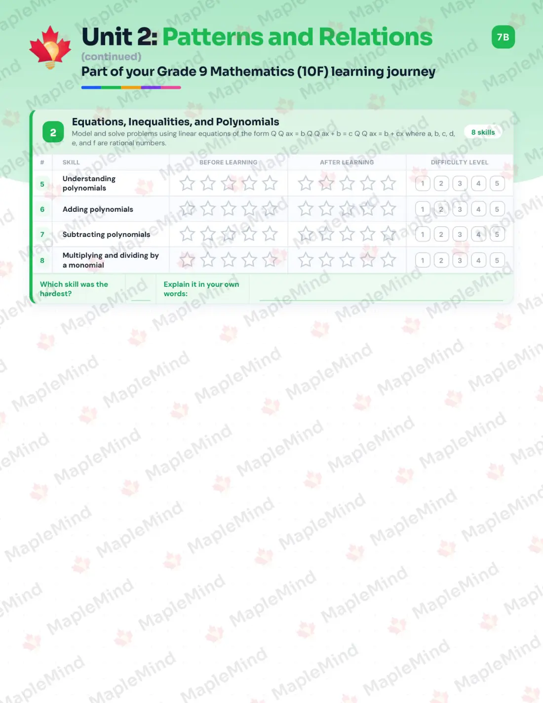 Page 10 of 29 from the Grade 9 Mathematics (10F) Manitoba Course Companion — skills tracker with before and after self-assessment