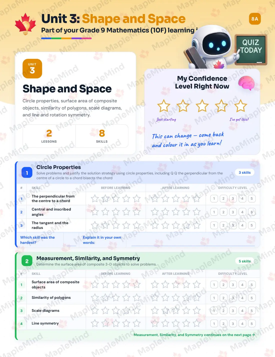 Page 13 of 29 from the Grade 9 Mathematics (10F) Manitoba Course Companion — skills tracker with before and after self-assessment