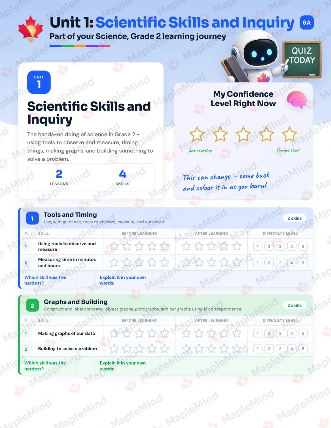Page 7 of 36 from the Science, Grade 2 Manitoba Course Companion — skills tracker with before and after self-assessment