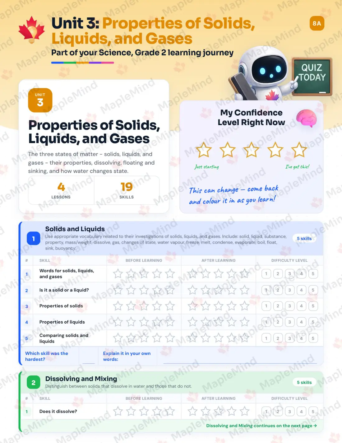 Page 14 of 36 from the Science, Grade 2 Manitoba Course Companion — skills tracker with before and after self-assessment