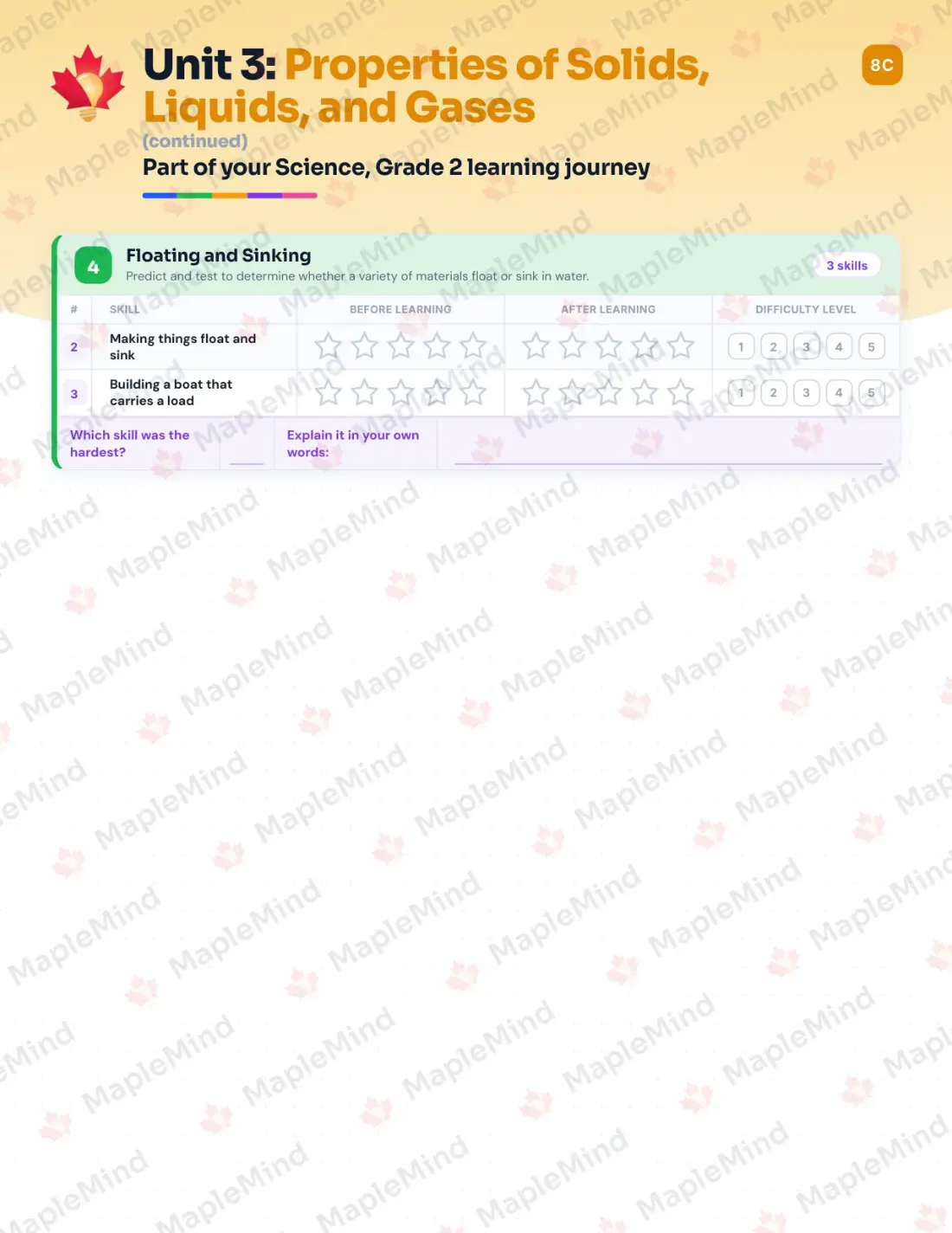 Page 16 of 36 from the Science, Grade 2 Manitoba Course Companion — skills tracker with before and after self-assessment