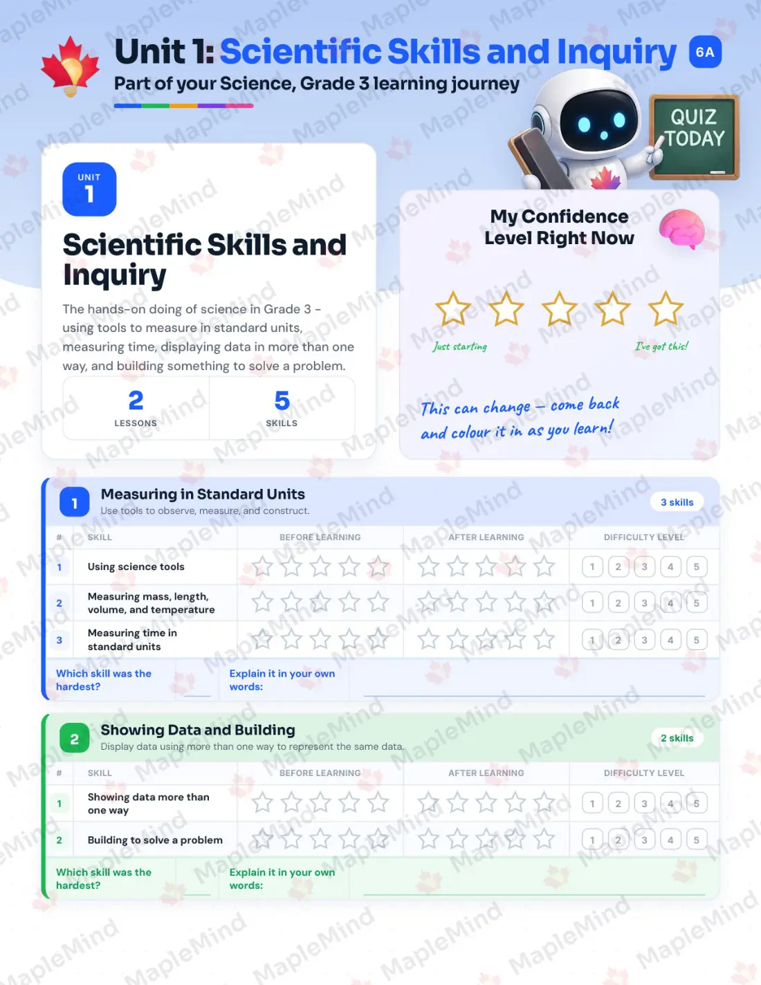 Page 7 of 36 from the Science, Grade 3 Manitoba Course Companion — skills tracker with before and after self-assessment