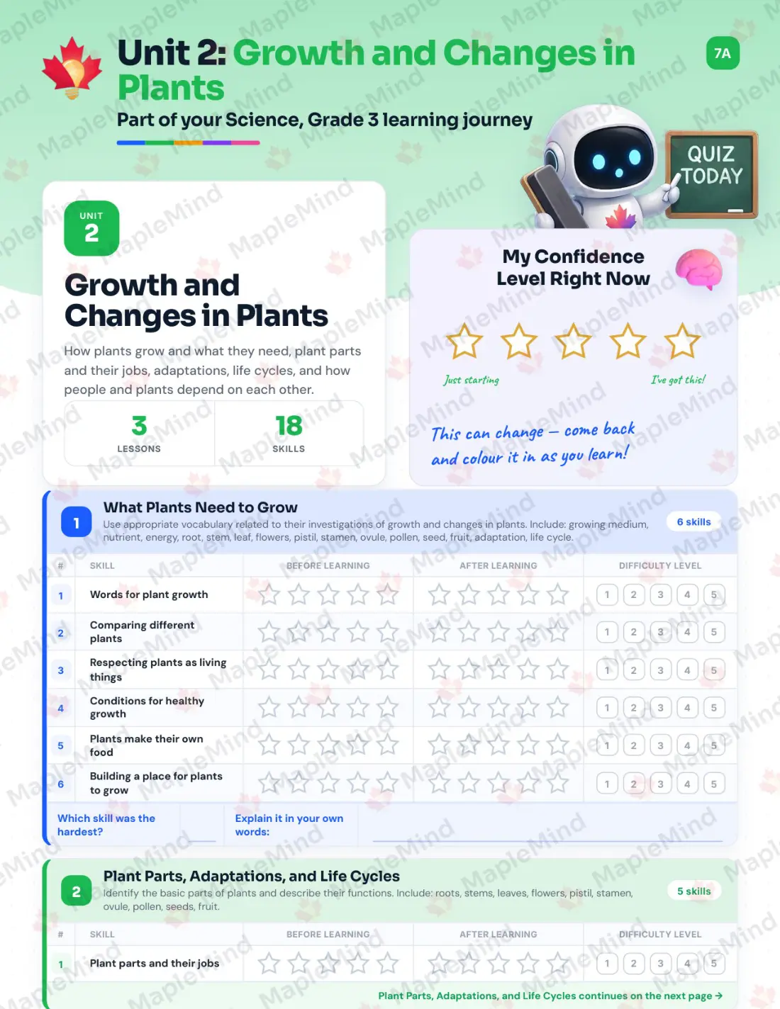 Page 10 of 36 from the Science, Grade 3 Manitoba Course Companion — skills tracker with before and after self-assessment