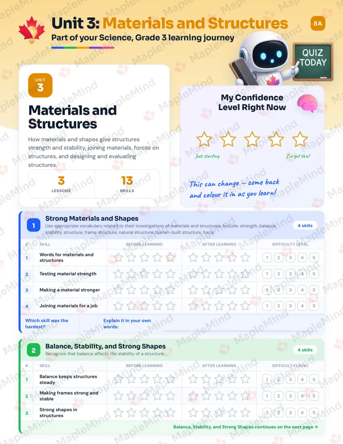 Page 14 of 36 from the Science, Grade 3 Manitoba Course Companion — skills tracker with before and after self-assessment