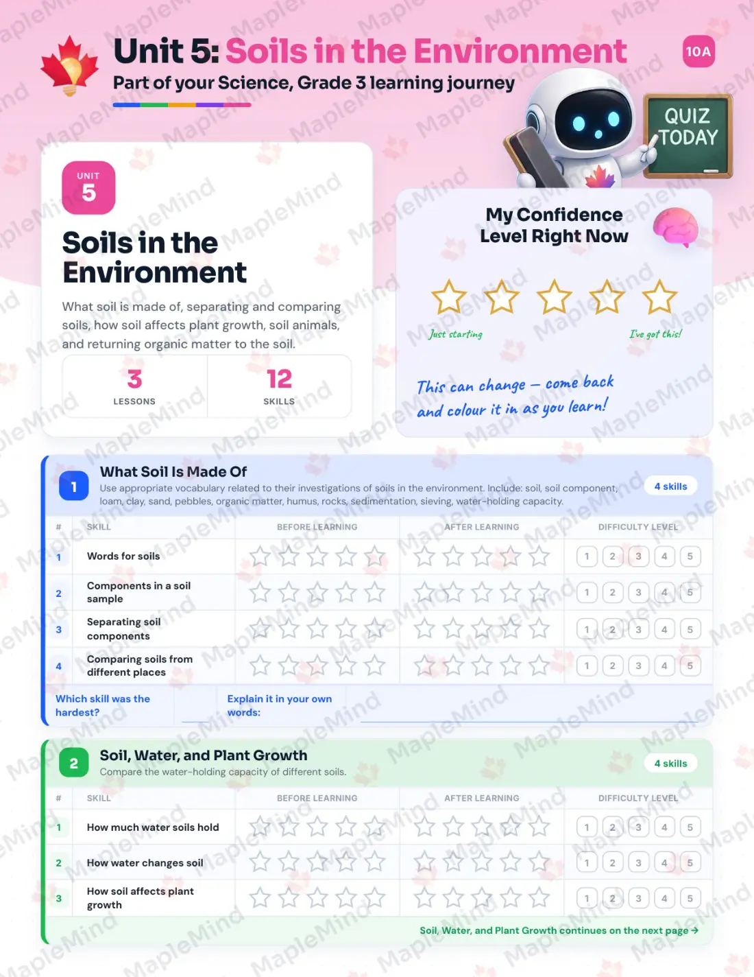 Page 23 of 36 from the Science, Grade 3 Manitoba Course Companion — skills tracker with before and after self-assessment
