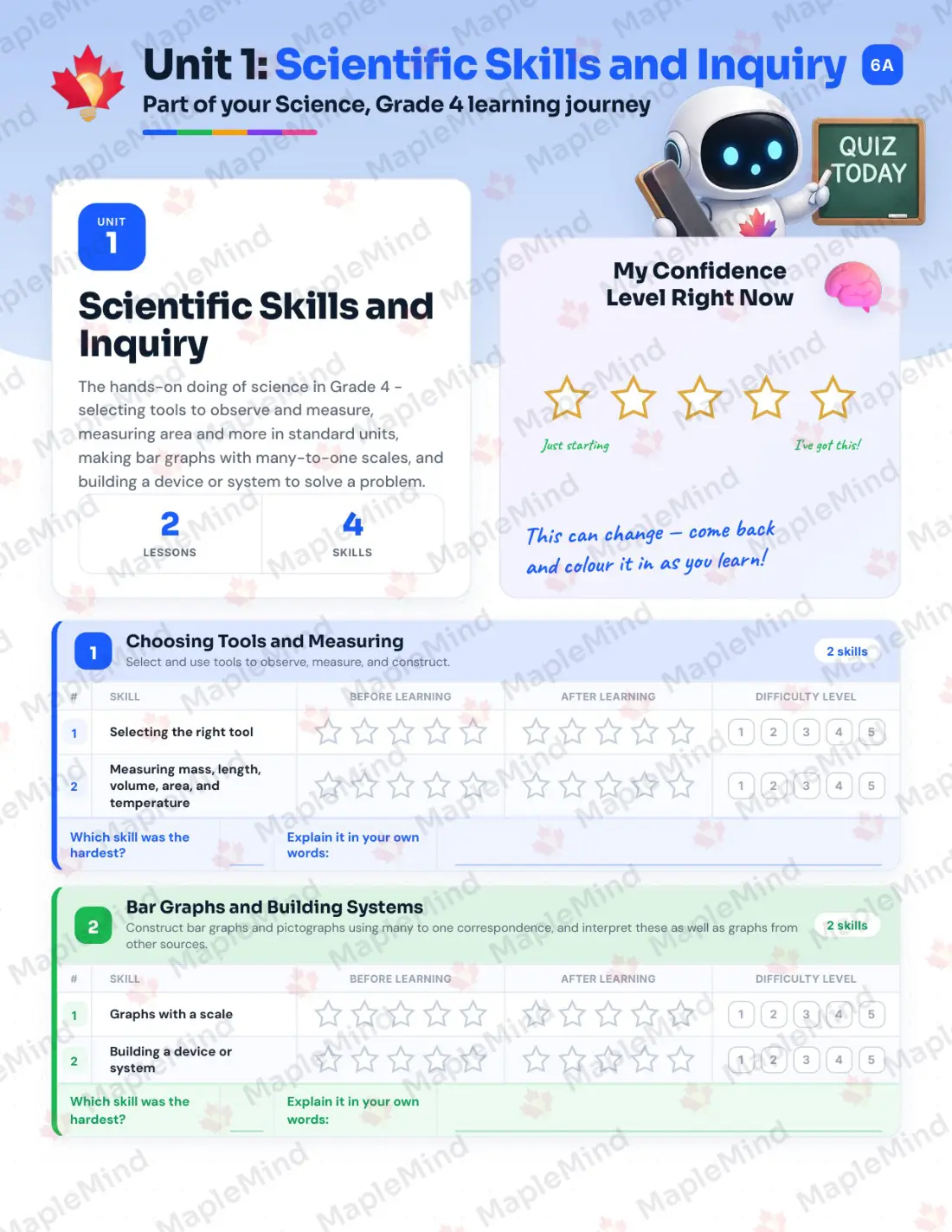 Page 7 of 35 from the Science, Grade 4 Manitoba Course Companion — skills tracker with before and after self-assessment