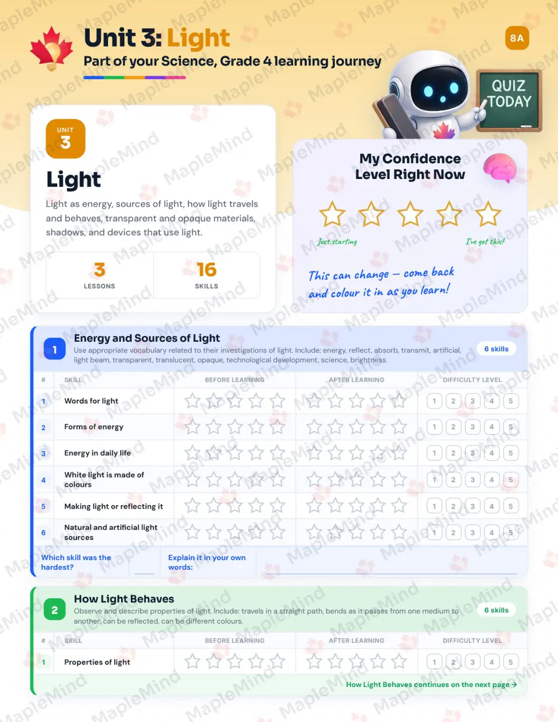 Page 14 of 35 from the Science, Grade 4 Manitoba Course Companion — skills tracker with before and after self-assessment