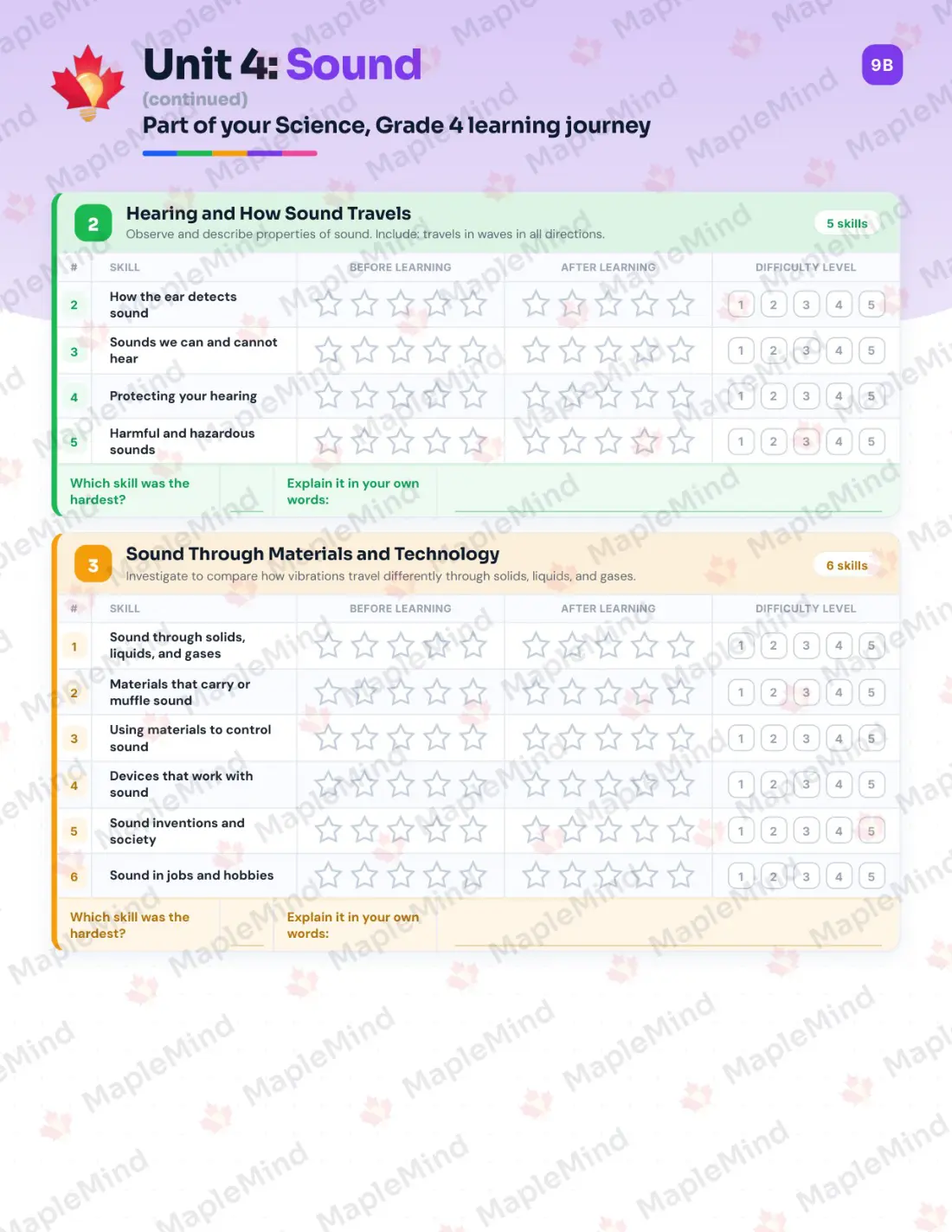 Page 19 of 35 from the Science, Grade 4 Manitoba Course Companion — skills tracker with before and after self-assessment